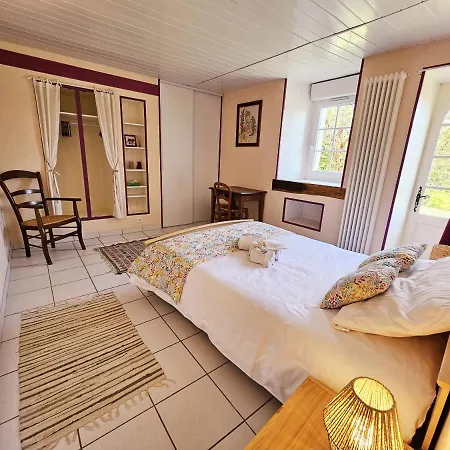 Le Creux Du Loup Ла-Курон