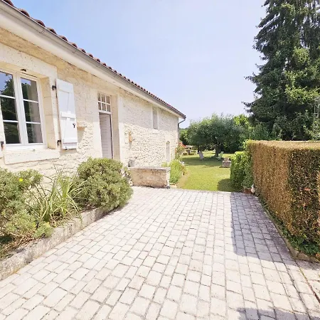 Le Creux Du Loup La Couronne (Charente)